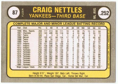 graig nettles baseball card