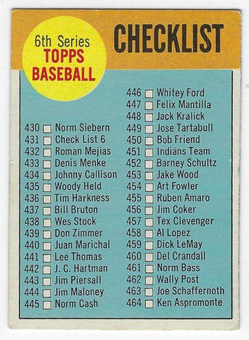 Error and Variation Baseball Cards RK Sports Promotions